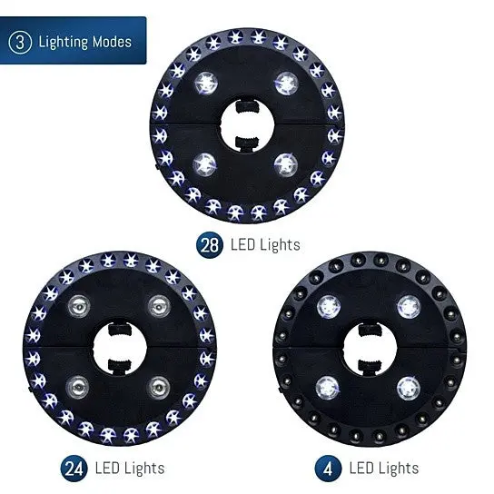 UFO 360 Patio Umbrella Light with 28 LED Ring - Image 3